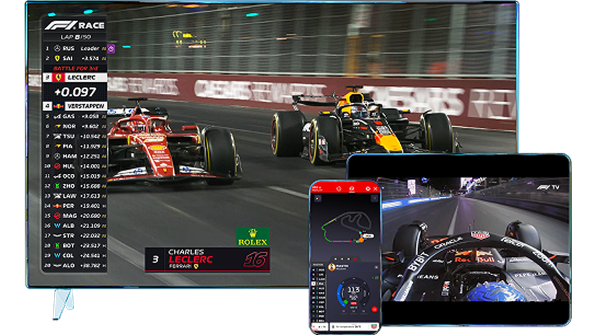 F1, Dashboards and UX