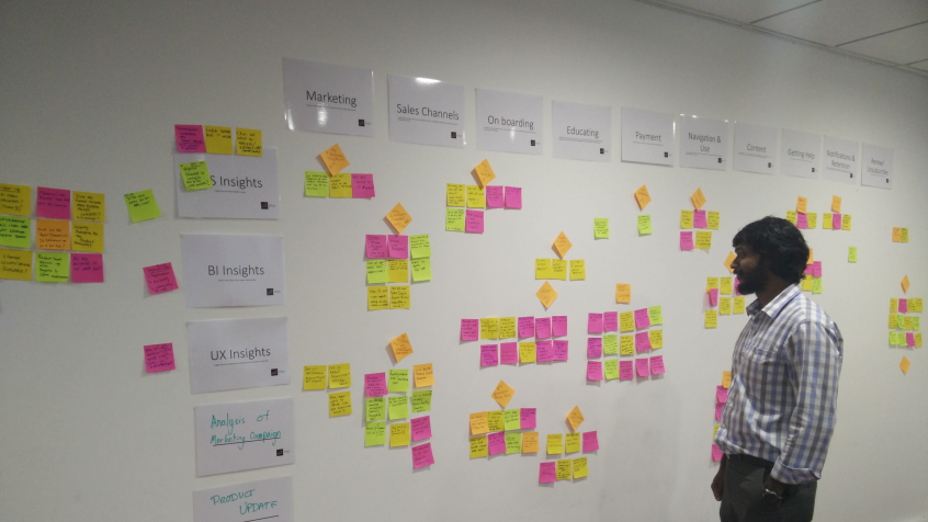 Is User Journey is the most powerful service design tool?
