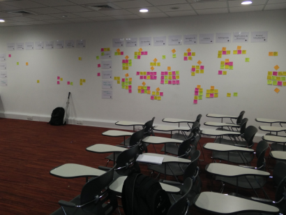 Research Workshop