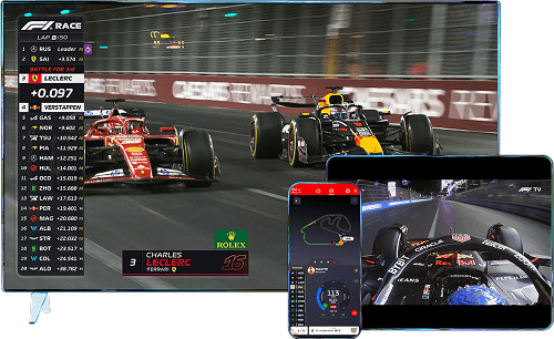 F1, Dashboards and UX