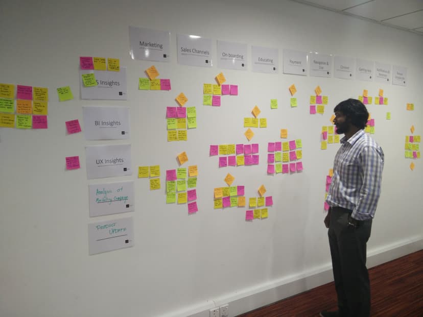 Is User Journey is the most powerful service design tool?