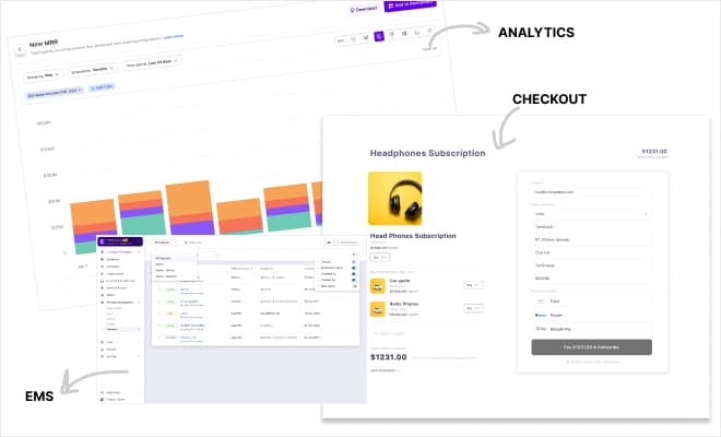 Design Management - Platform Design