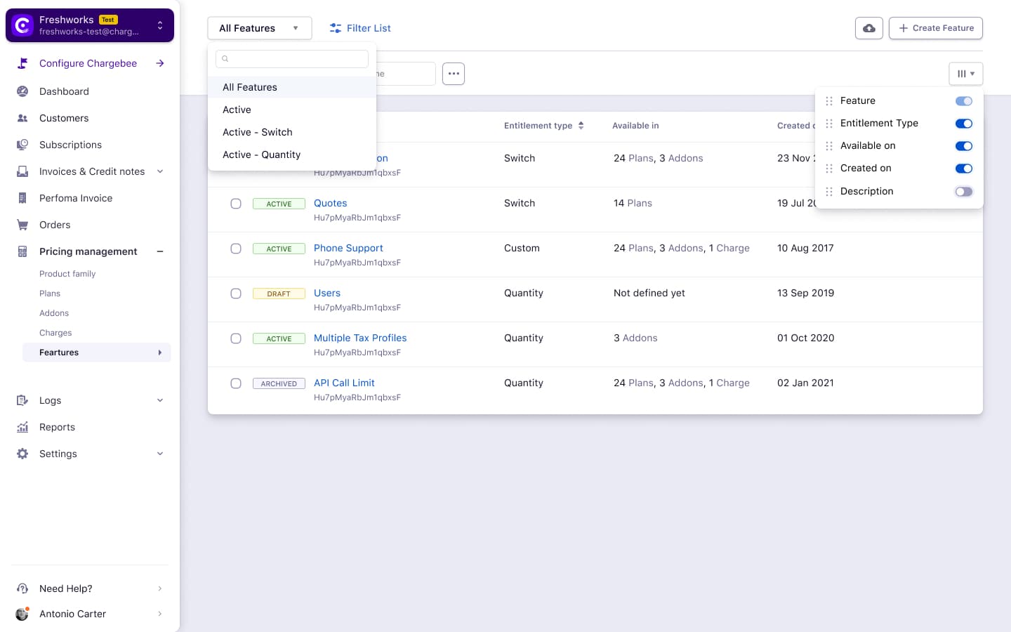 Wireframes of Analytics Module
