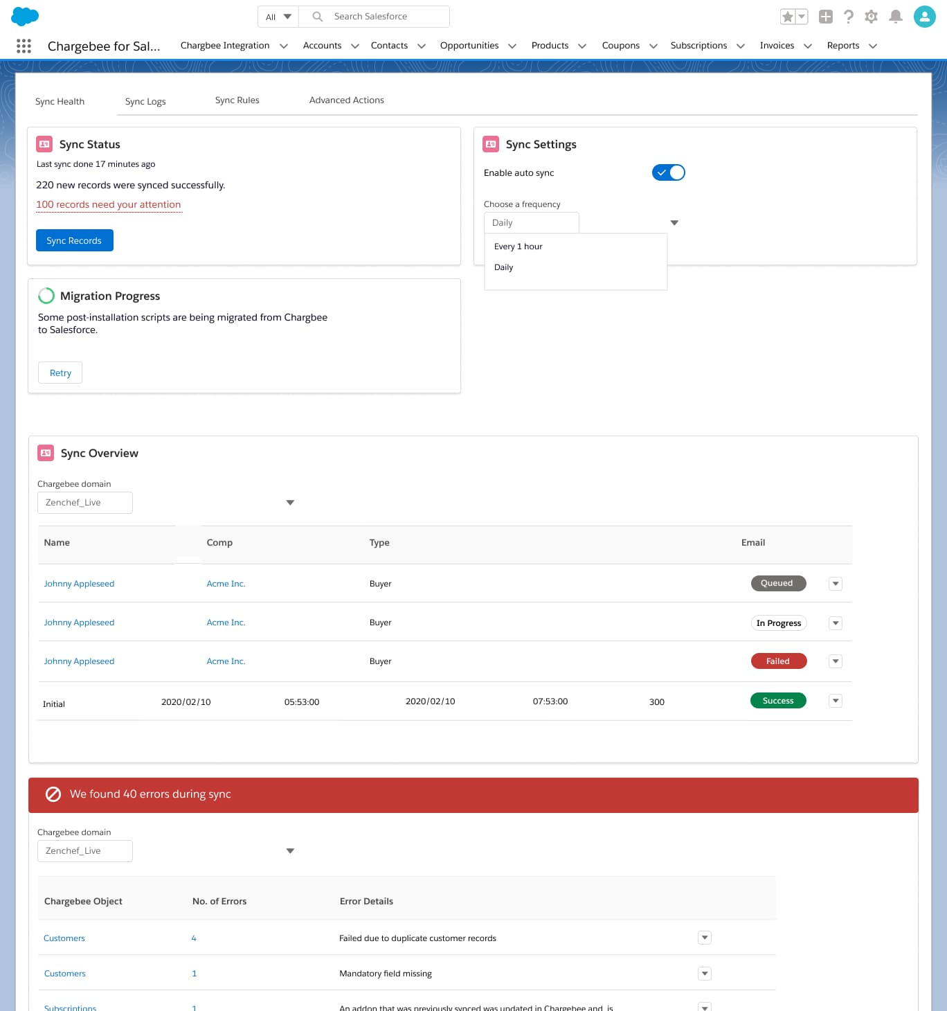 Chargebee Integration Dashboard