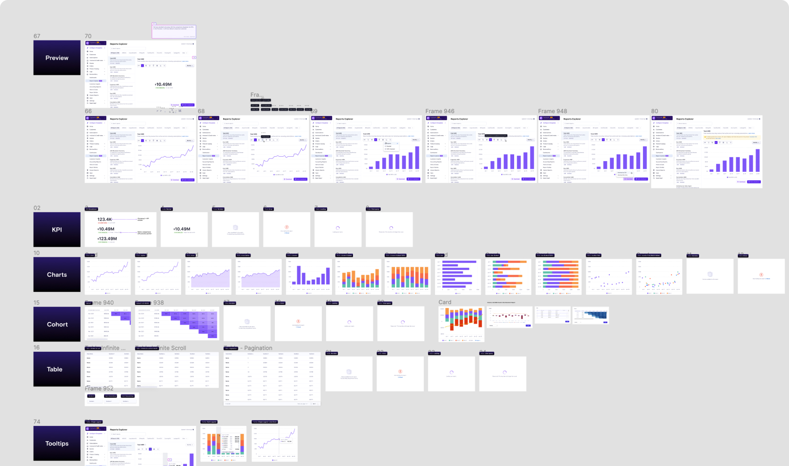 Wireframes
