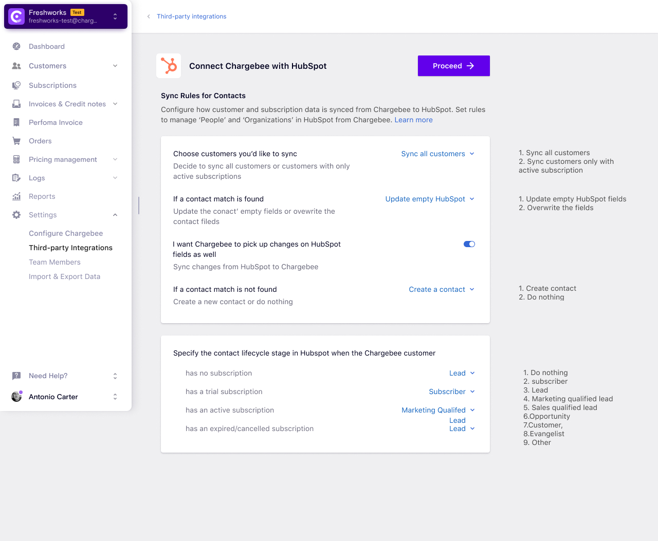 HubSpot